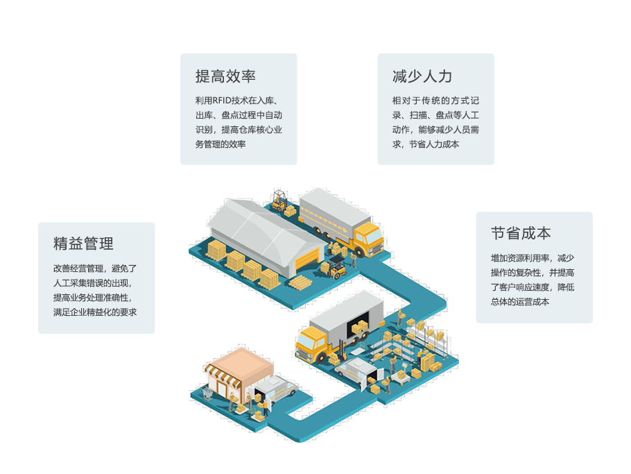智慧倉儲_01.png